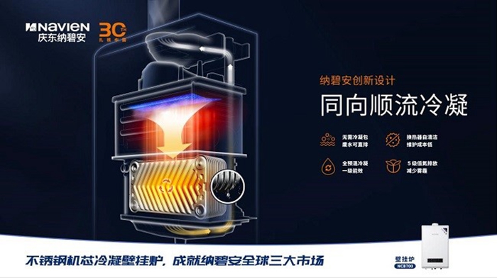 慶東納碧安受邀參加第十一次中國燃?xì)獗趻鞝t行業(yè)G20峰會，共研未來